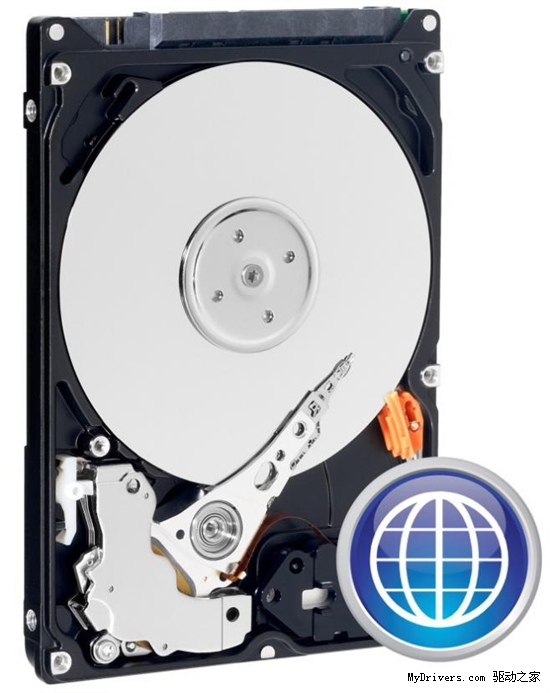 ������ʼ����2.5Ӣ��1TB���̸Ľ���